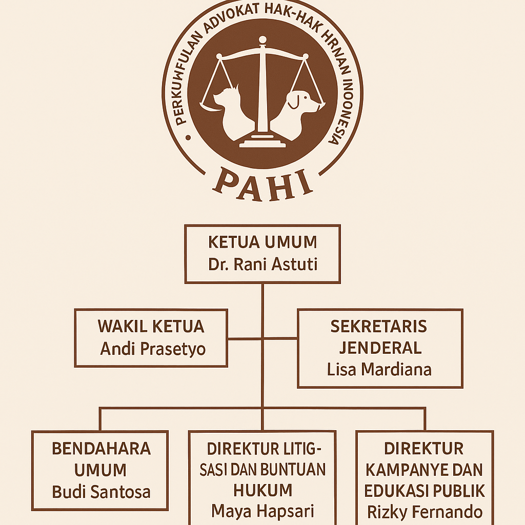 PAHI CABANG PIDIEJAYA